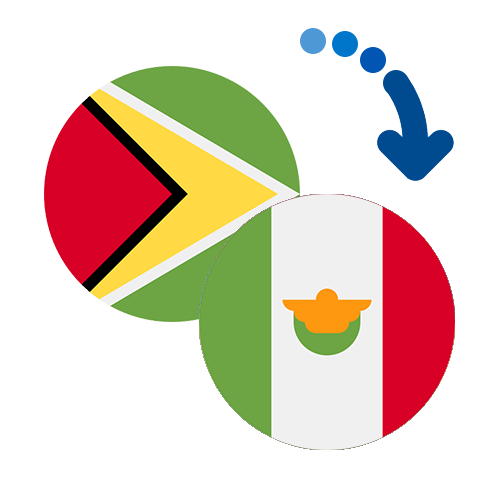 How to send money from Guyana to Mexico