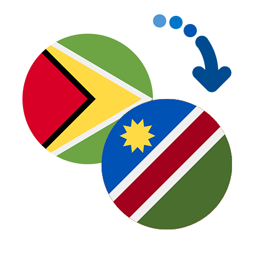 Wie kann man online Geld von Guyana nach Namibia senden?