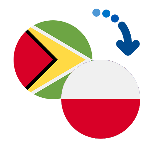 Wie kann man online Geld von Guyana nach Polen senden?