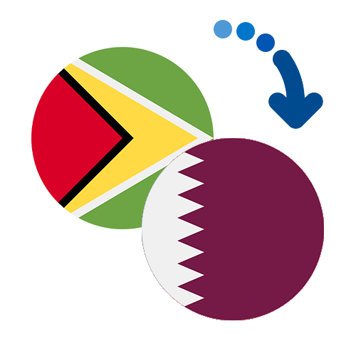 ¿Cómo mandar dinero de Guyana a Qatar?