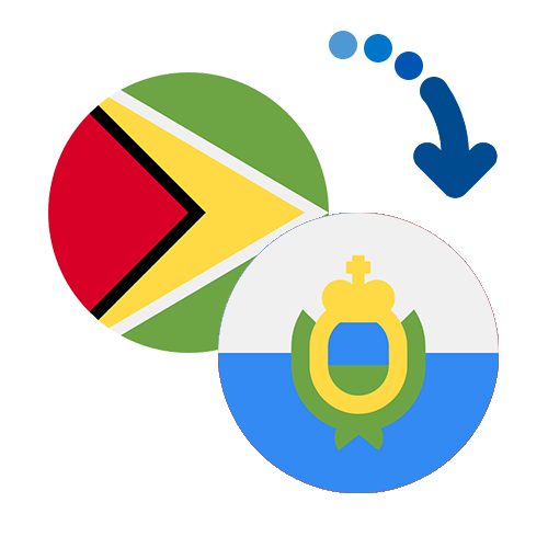 Wie kann man online Geld von Guyana nach San Marino senden?