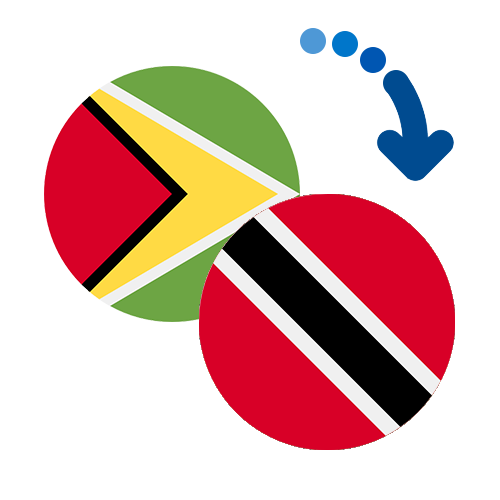 ¿Cómo mandar dinero de Guyana a Trinidad y Tobago?