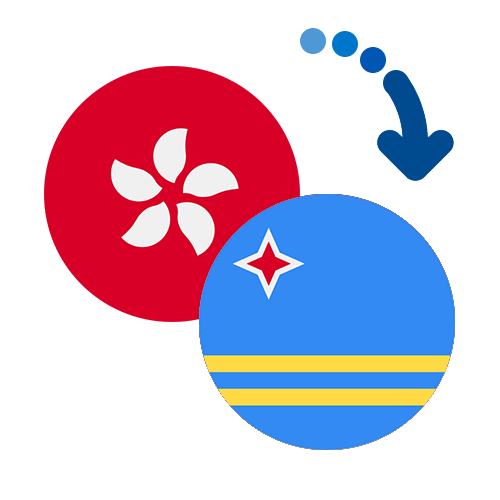 How to send money from Hong Kong to Aruba