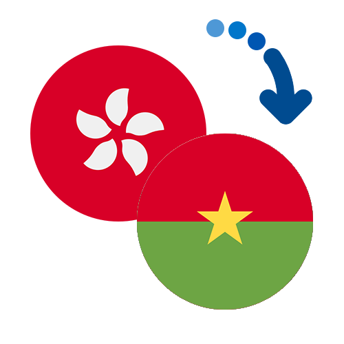 Wie kann man online Geld von Hongkong nach Burkina Faso senden?