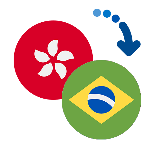 Jak wysłać pieniądze z Hongkongu do Brazylii online?