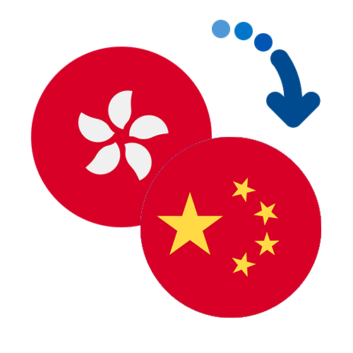 Як переказати гроші з Гонконгу в Китай