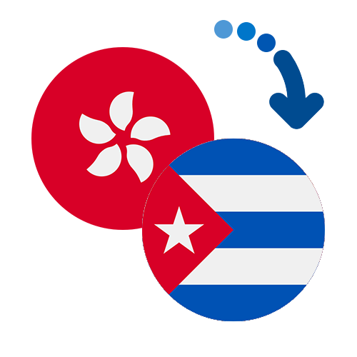 How to send money from Hong Kong to Cuba