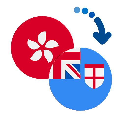Wie kann man online Geld von Hongkong nach Fidschi senden?