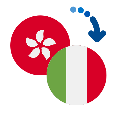 Как перевести деньги из Гонконга в Италию