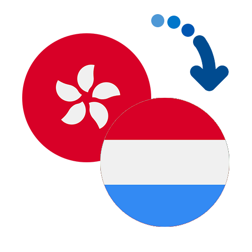How to send money from Hong Kong to Luxembourg