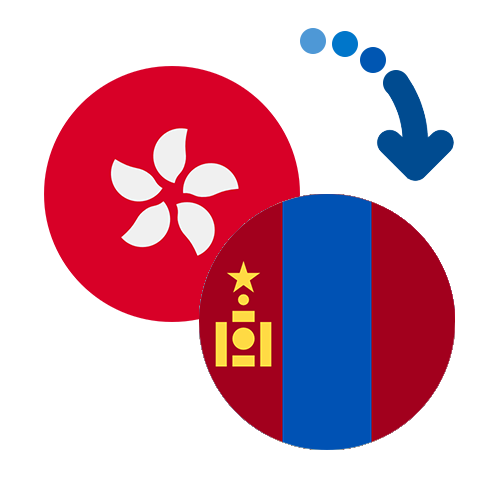 Jak wysłać pieniądze z Hongkongu do Mongolii online?