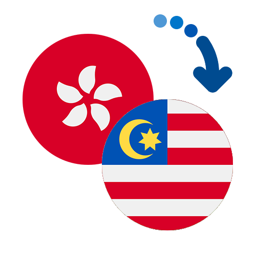 Jak wysłać pieniądze z Hongkongu do Malezji online?