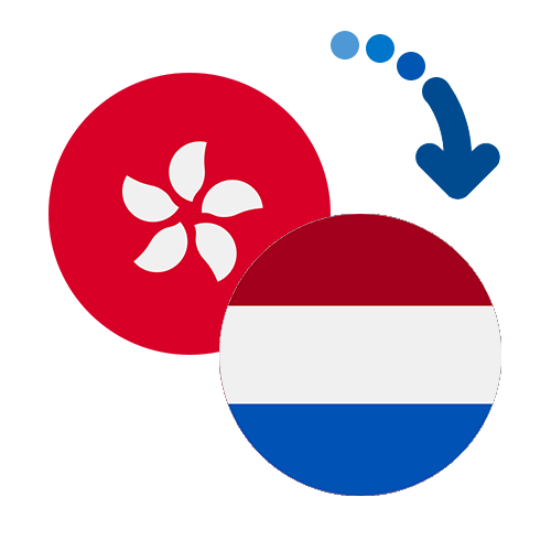 Wie kann man online Geld von Hongkong in die Niederländische Antillen senden?