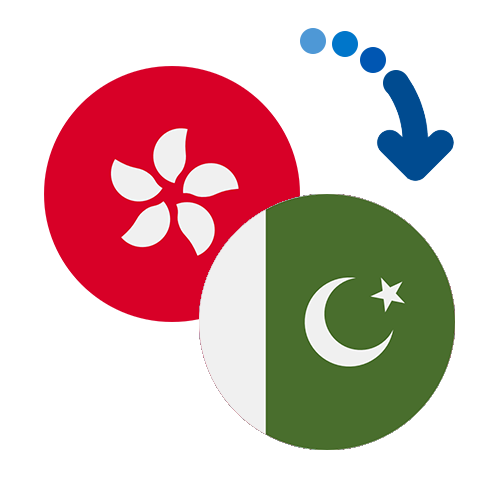 Wie kann man online Geld von Hongkong nach Pakistan senden?