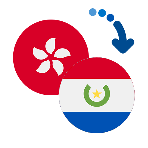 ¿Cómo mandar dinero de Hong Kong a Paraguay?