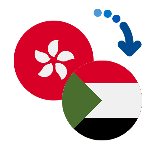 Jak wysłać pieniądze z Hongkongu do Sudanu online?