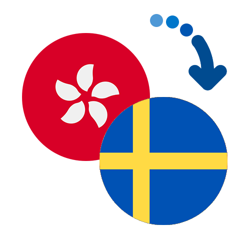 Wie kann man online Geld von Hongkong nach Schweden senden?