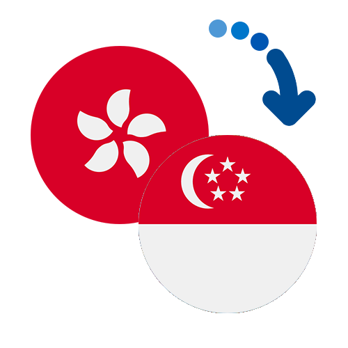 Wie kann man online Geld von Hongkong nach Singapur senden?