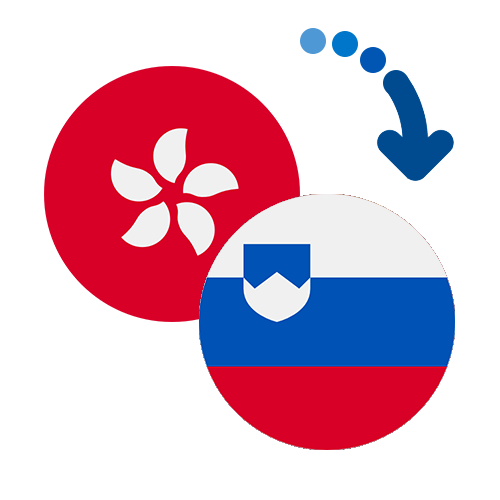 ¿Cómo mandar dinero de Hong Kong a Eslovenia?