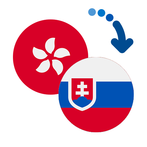 Wie kann man online Geld von Hongkong in die Slowakei senden?