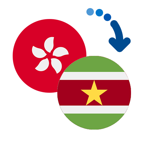 Wie kann man online Geld von Hongkong nach Surinam senden?