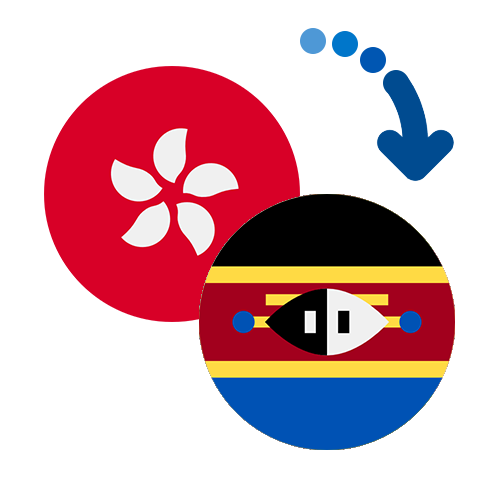 Wie kann man online Geld von Hongkong nach Swasiland senden?