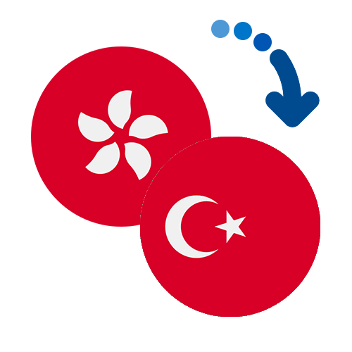 Wie kann man online Geld von Hongkong in die Türkei senden?