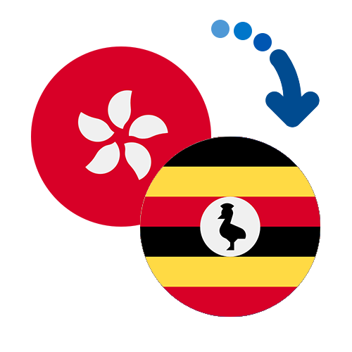How to send money from Hong Kong to Uganda