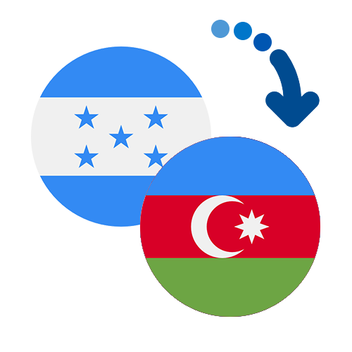 How to send money from Honduras to Azerbaijan