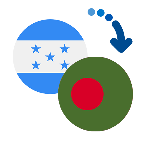Wie kann man online Geld von Honduras nach Bangladesch senden?