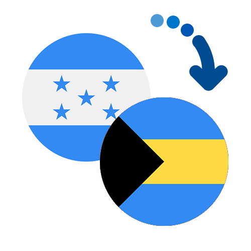 How to send money from Honduras to the Bahamas