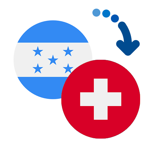Jak wysłać pieniądze z Hondurasu do Szwajcarii online?