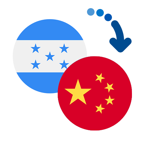 How to send money from Honduras to China