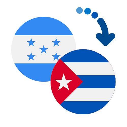 Wie kann man online Geld von Honduras nach Kuba senden?