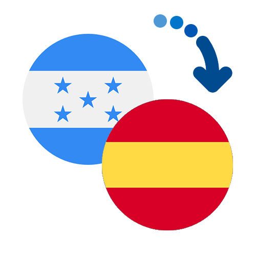 Jak wysłać pieniądze z Hondurasu do Hiszpanii online?
