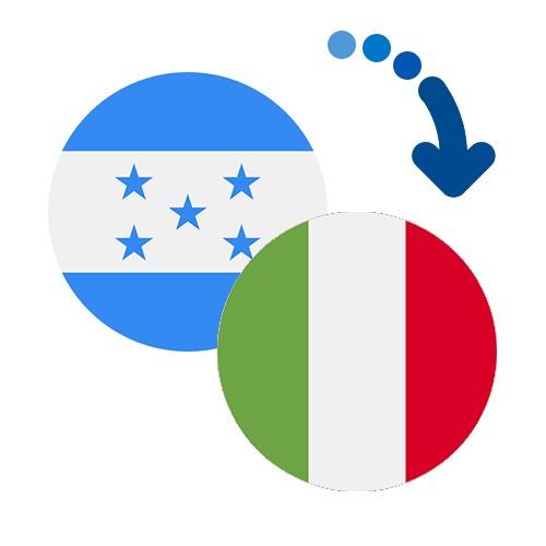 Как перевести деньги из Гондураса в Италию