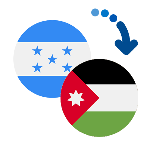 How to send money from Honduras to Jordan