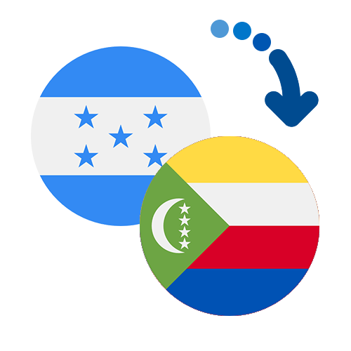 ¿Cómo mandar dinero de Honduras a las Comoras?