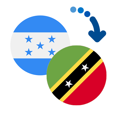 How to send money from Honduras to Saint Kitts And Nevis
