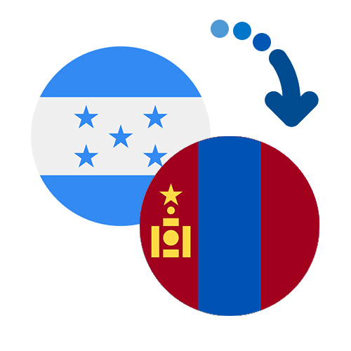 ¿Cómo mandar dinero de Honduras a Mongolia?