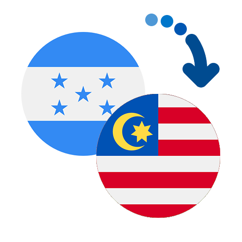 How to send money from Honduras to Malaysia