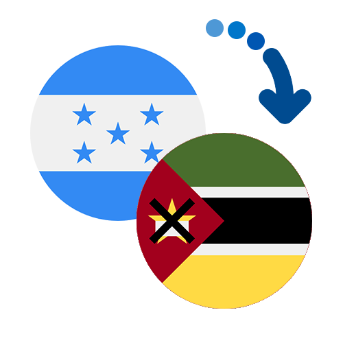 How to send money from Honduras to Mozambique