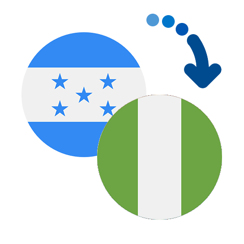 Wie kann man online Geld von Honduras nach Nigeria senden?