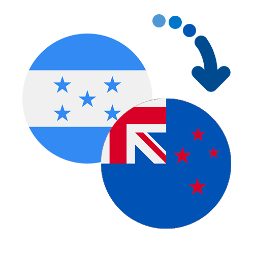 How to send money from Honduras to New Zealand