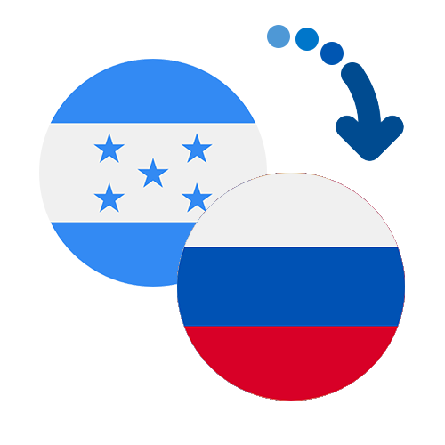 How to send money from Honduras to Russia