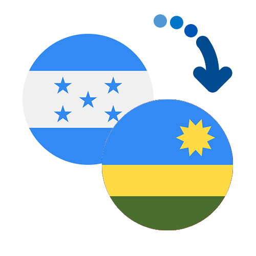Wie kann man online Geld von Honduras nach Ruanda senden?