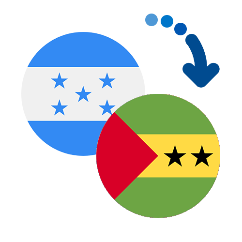 ¿Cómo mandar dinero de Honduras a Santo Tomé y Príncipe?