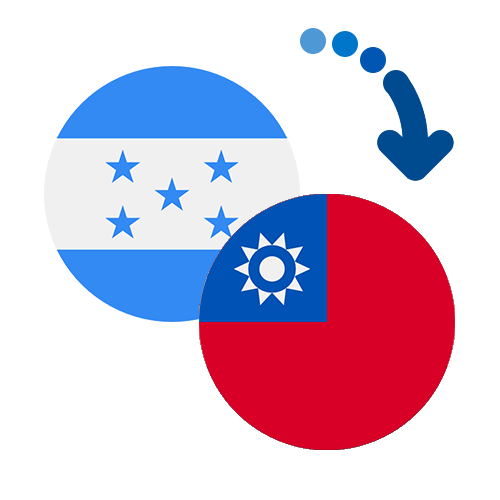 Wie kann man online Geld von Honduras nach Taiwan senden?