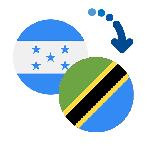 How to send money from Honduras to Tanzania