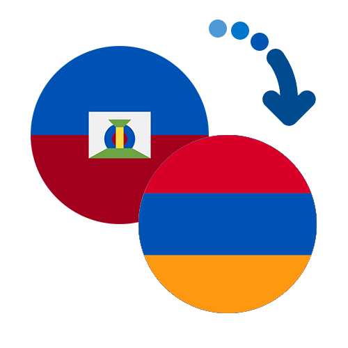 How to send money from Haiti to Armenia